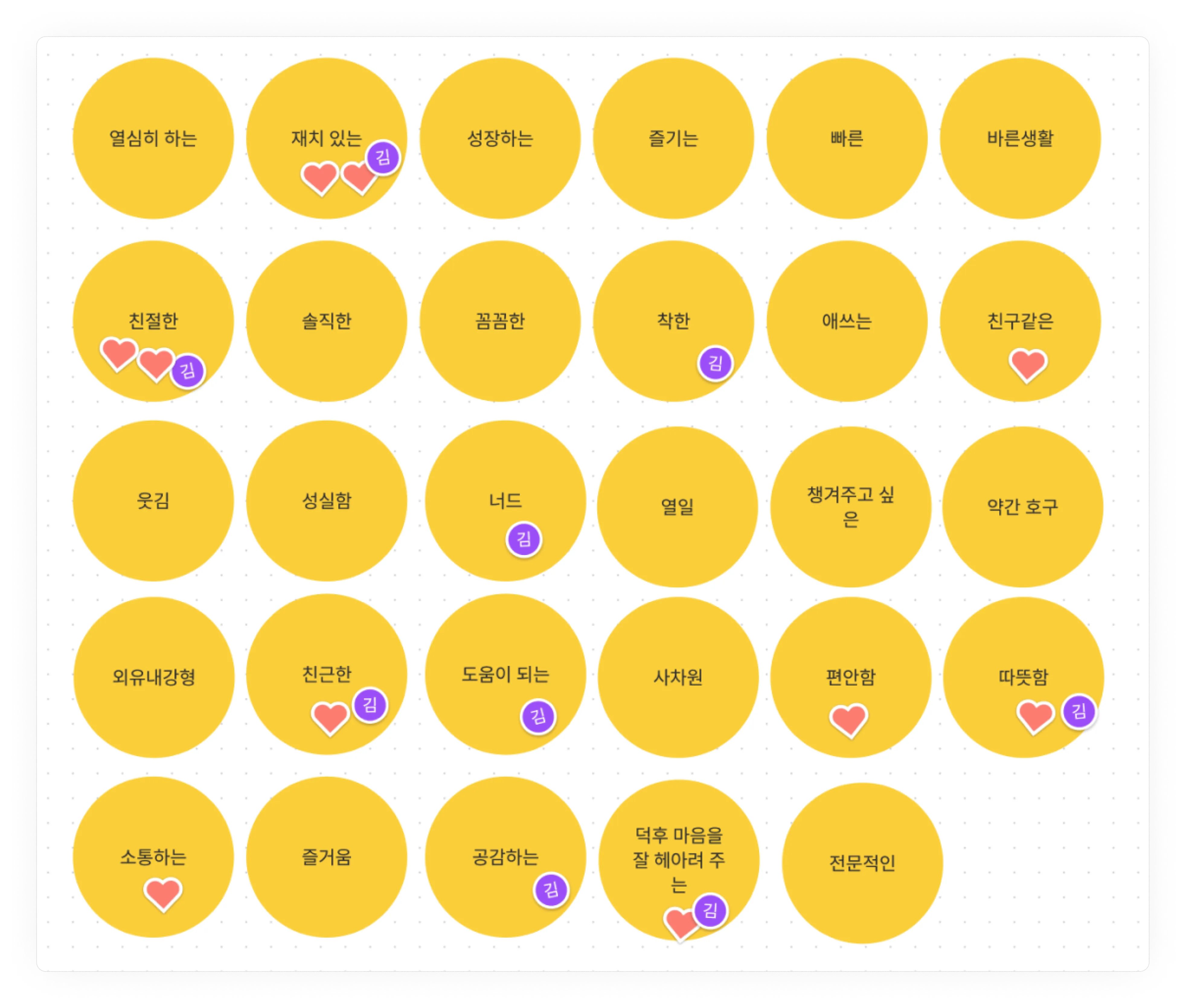 피그잼으로 함께한 브레인스토밍