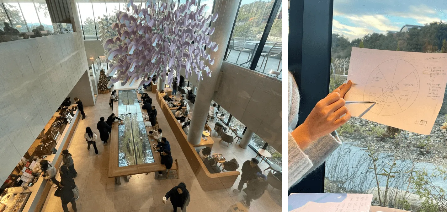 여수 스벅에서 진행한 Year-end Workshop