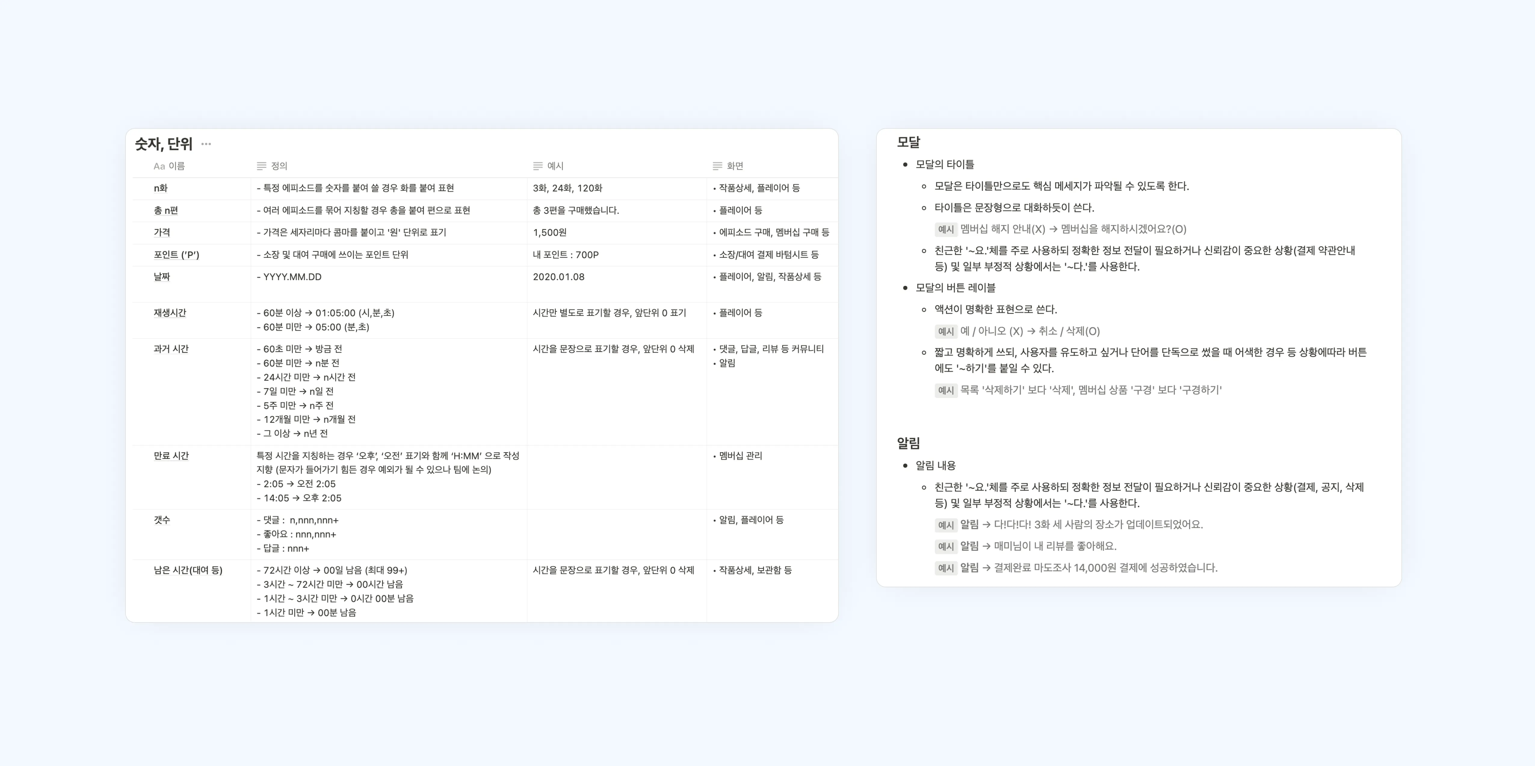 케이스별 가이드 정리